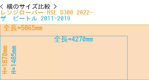#レンジローバー HSE D300 2022- + ザ　ビートル 2011-2019
